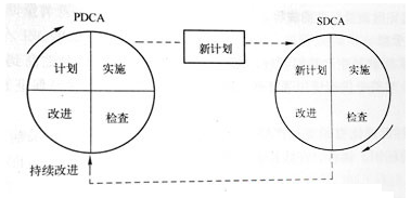 貼片機(jī)配件